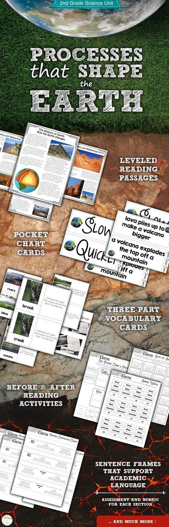 Processes that Shape the Earth is a second grade science unit that addresses all the Next Generation Science Standards for Earth Science. It is full of leveled reading passages, before and after reading activities, vocabulary cards, and ways for students to practice using academic language. Also included are concept cards and sentence frames that help your English learners express their understanding of complex content. | ELL | ESL | Common Core Science Unit | Geology