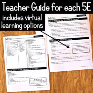 Transfer of Energy 5E Science Unit Plan for Fourth Grade | 4-PS3-2