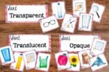 Properties of Light Sort for Fourth Grade Science Stations
